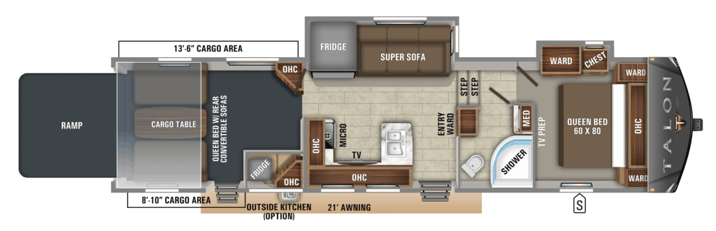 Our Favorite Fifth Wheel Floor Plans For Families Camper