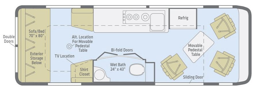 11 Must See Class B Motorhome Floor Plans Camper Report