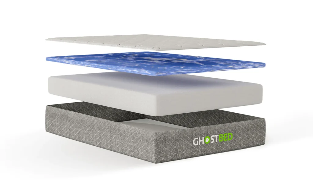 The ghostbed rv mattresses in an exploded view showing all the layers.