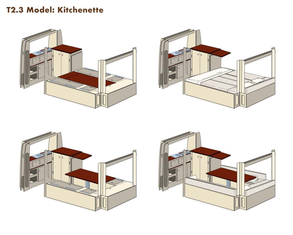 Different configurations of the Model T2.3 Kitchenette interior.
