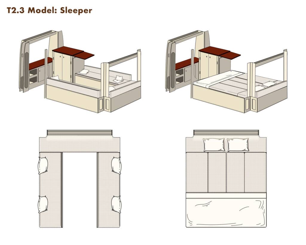Different configurations of the Model T2.3 Sleeper.
